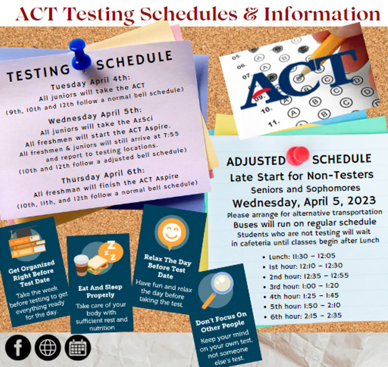 ACT Testing Schedules and Information flyer
